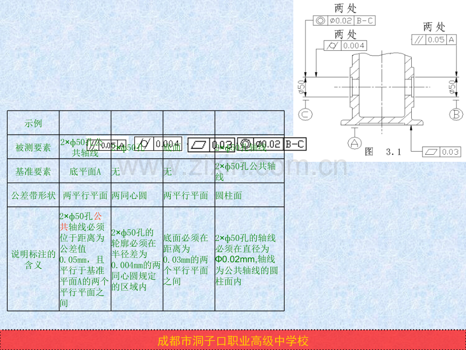 公差及技术测量练习题湘冶答案.pptx_第3页