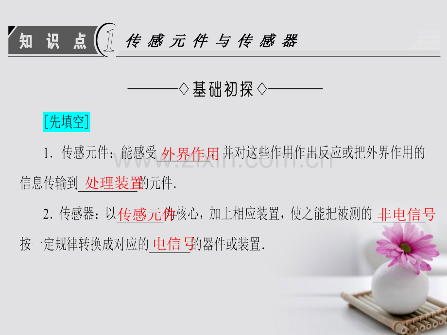 学高中物理电磁波与电信息技术传感器及其应用教科版选修.pptx_第2页