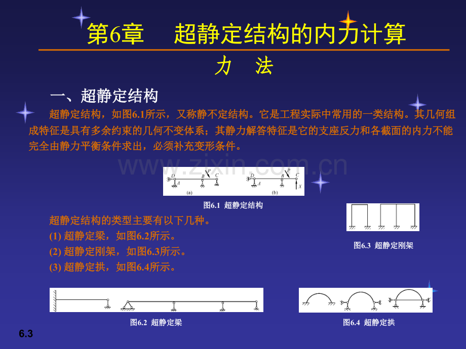 力学与结构超静定结构的内力计算.pptx_第3页