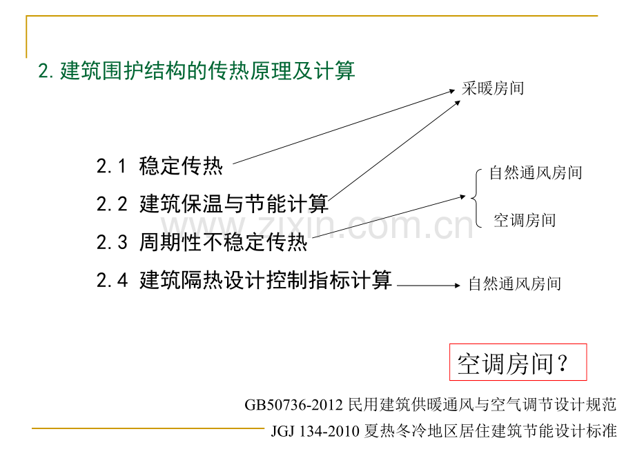 建筑物理热2建筑围护结构的传热原理及计算.pptx_第3页