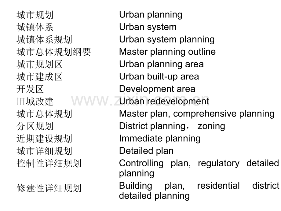 城市规划英语.pptx_第3页