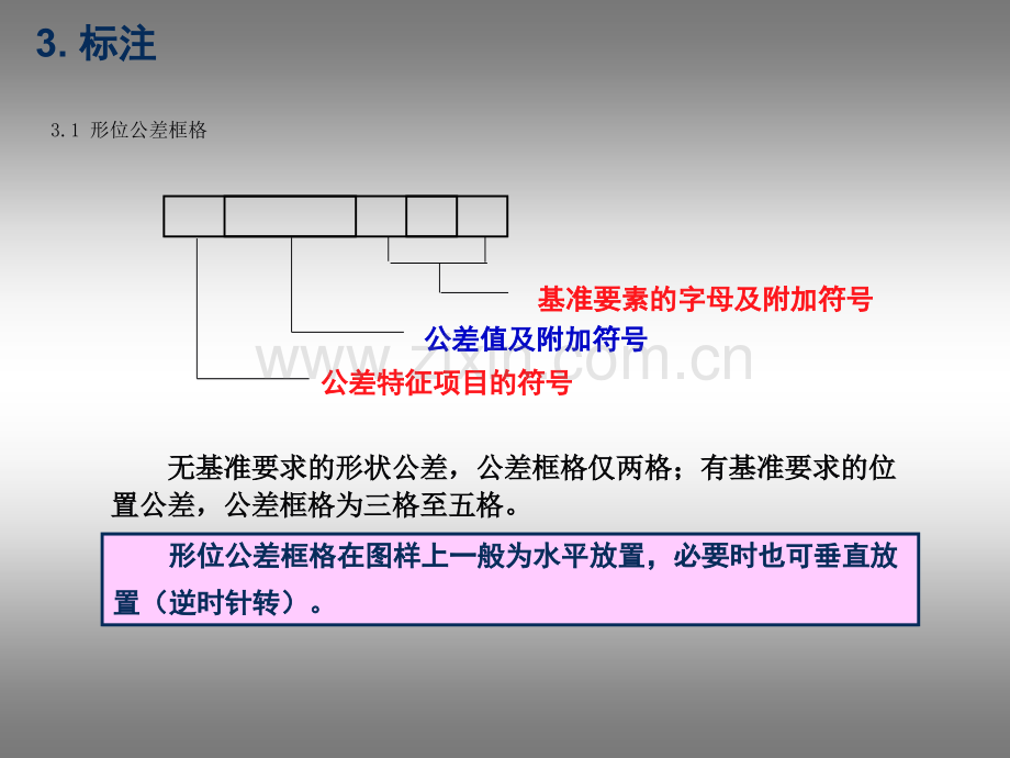 形位公差及标注教程.pptx_第3页