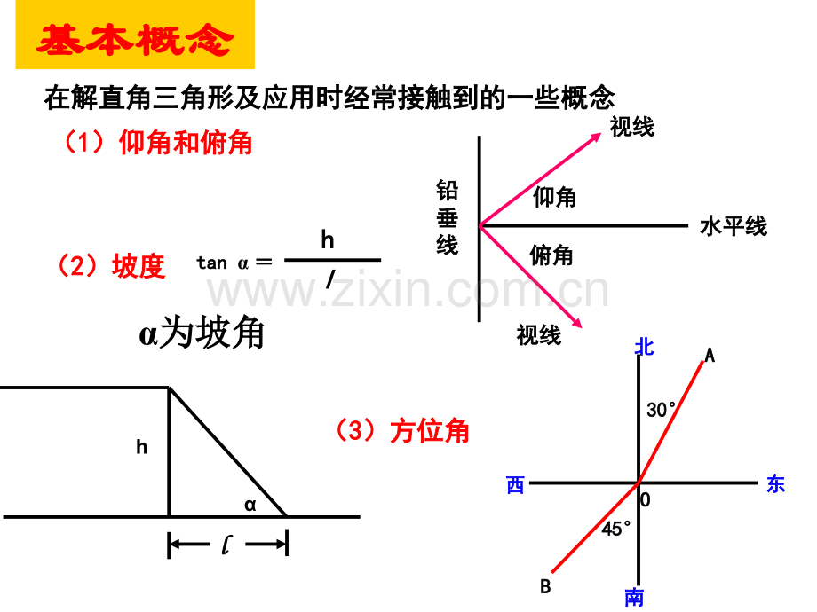 初中数学九年级下册282解直角三角形复习.pptx_第3页