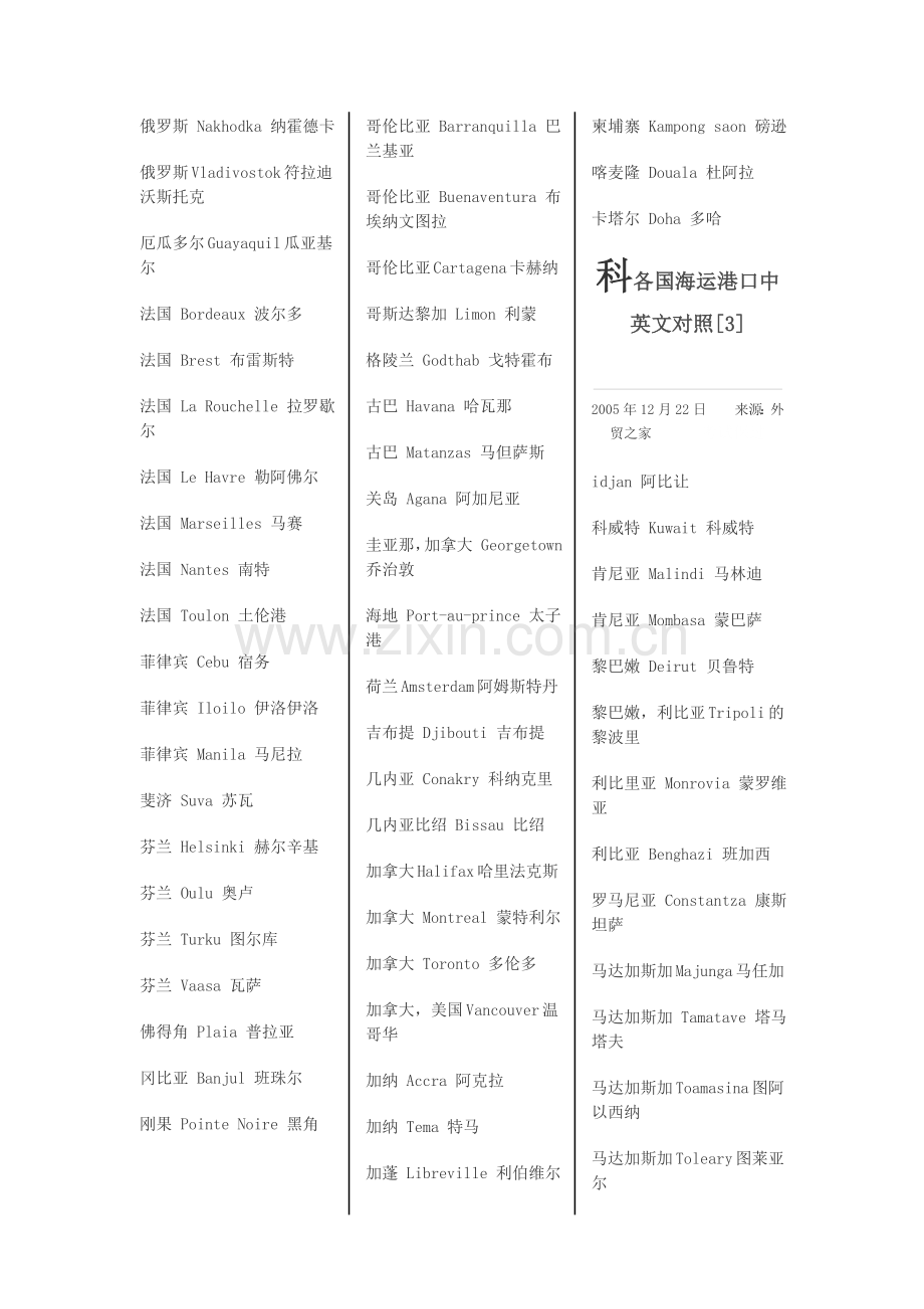 各国家港口中英文对照表.doc_第2页