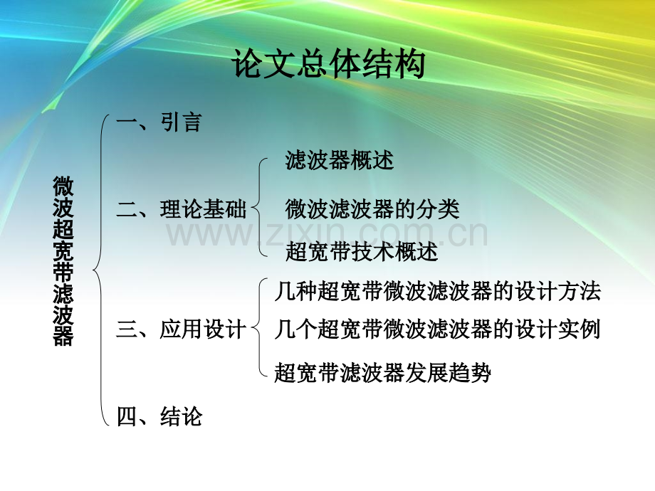 微波超宽带滤波器.pptx_第2页