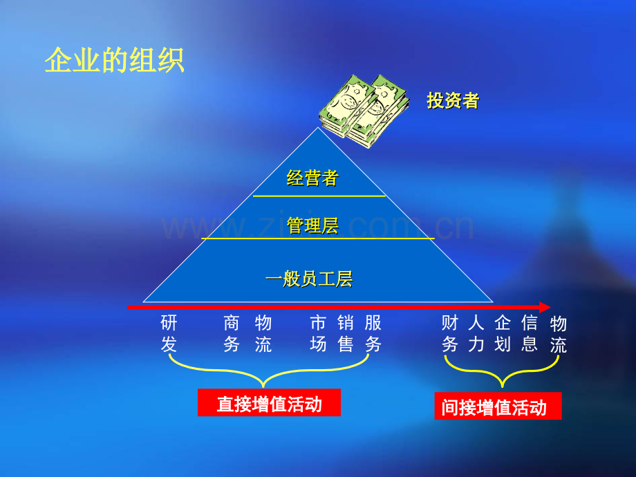 新员工入职培训思想修养篇47.pptx_第3页