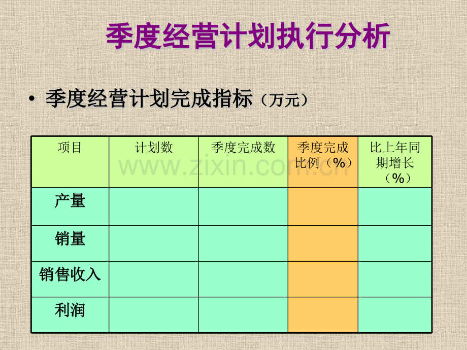 季经营分析模板.pptx_第2页