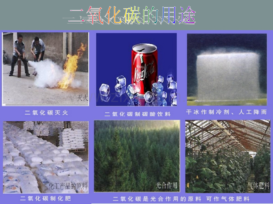 十堰市第十三中学九年级化学上册题2二氧化碳制取的研究.pptx_第2页