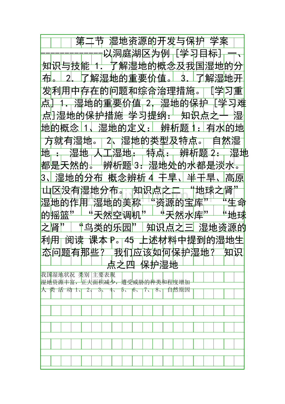 湿地资源的开发与保护-学案.docx_第1页