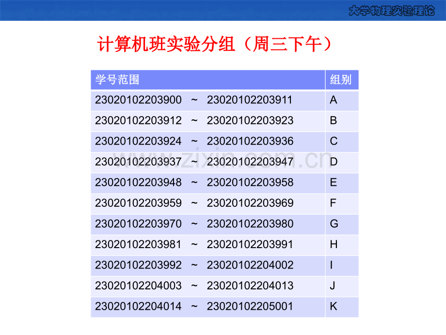 大学物理实验测量不确定与数据处理.pptx_第2页