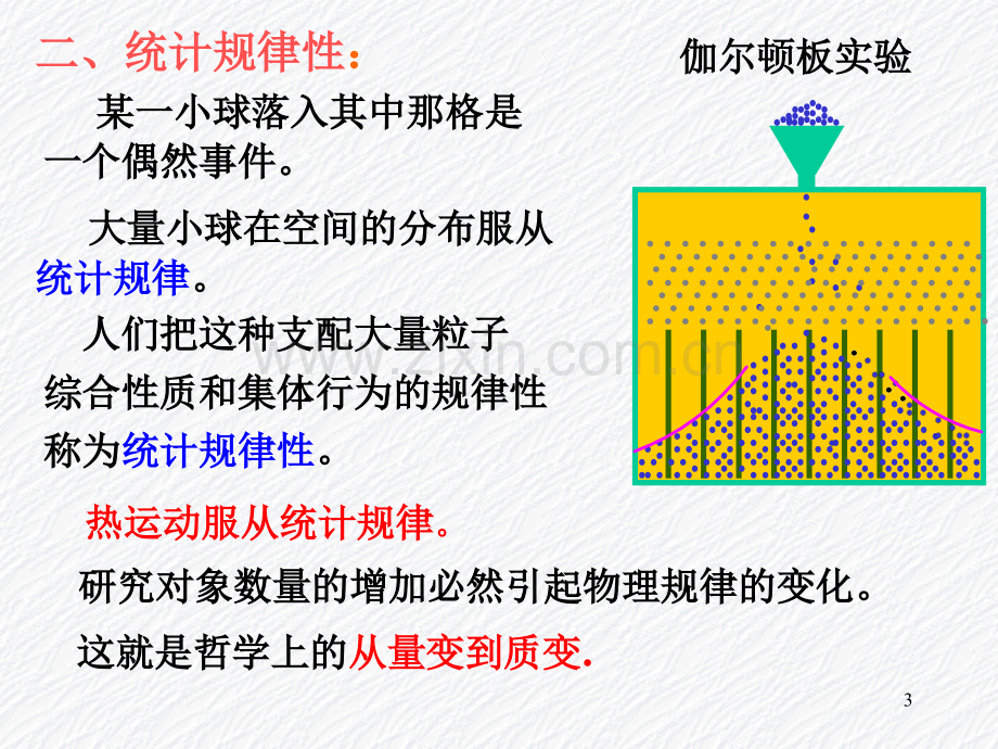 大学物理电子第二篇热学.pptx_第3页