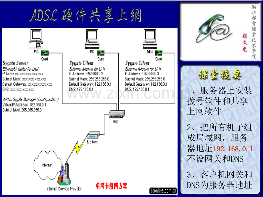 复习回顾2导入新3原理分析4学生实验5归纳总结.pptx_第2页