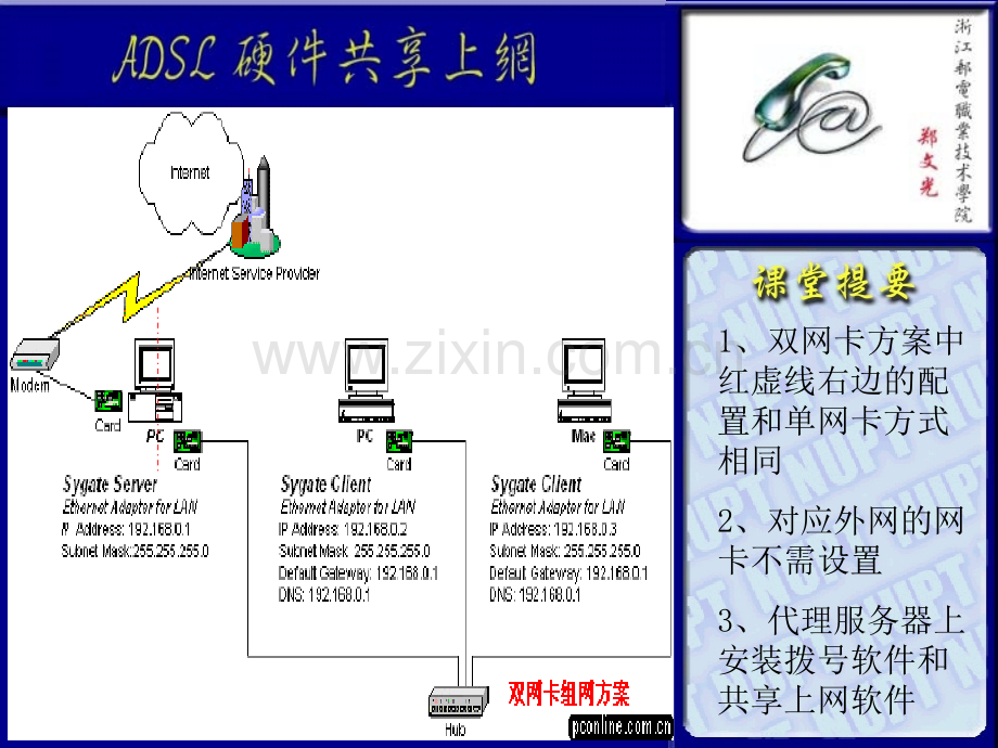 复习回顾2导入新3原理分析4学生实验5归纳总结.pptx_第3页