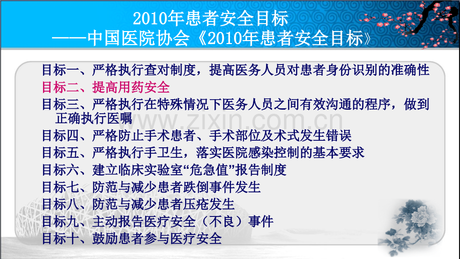 护理用药安全与管理.pptx_第3页