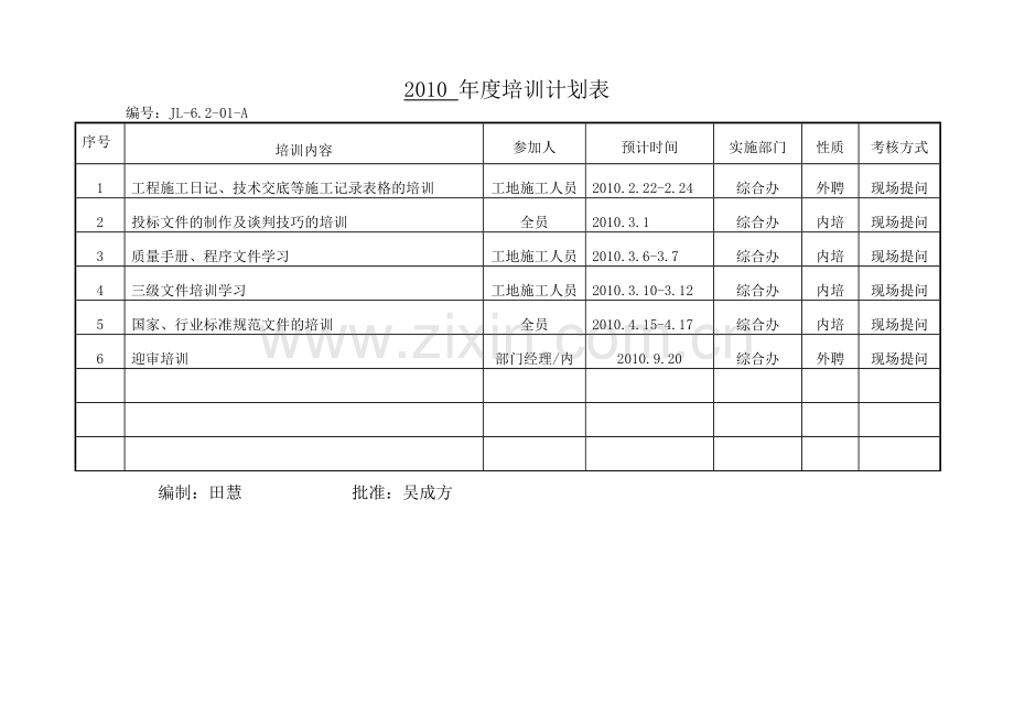 年度员工教育培训计划表登记表12doc.doc_第1页