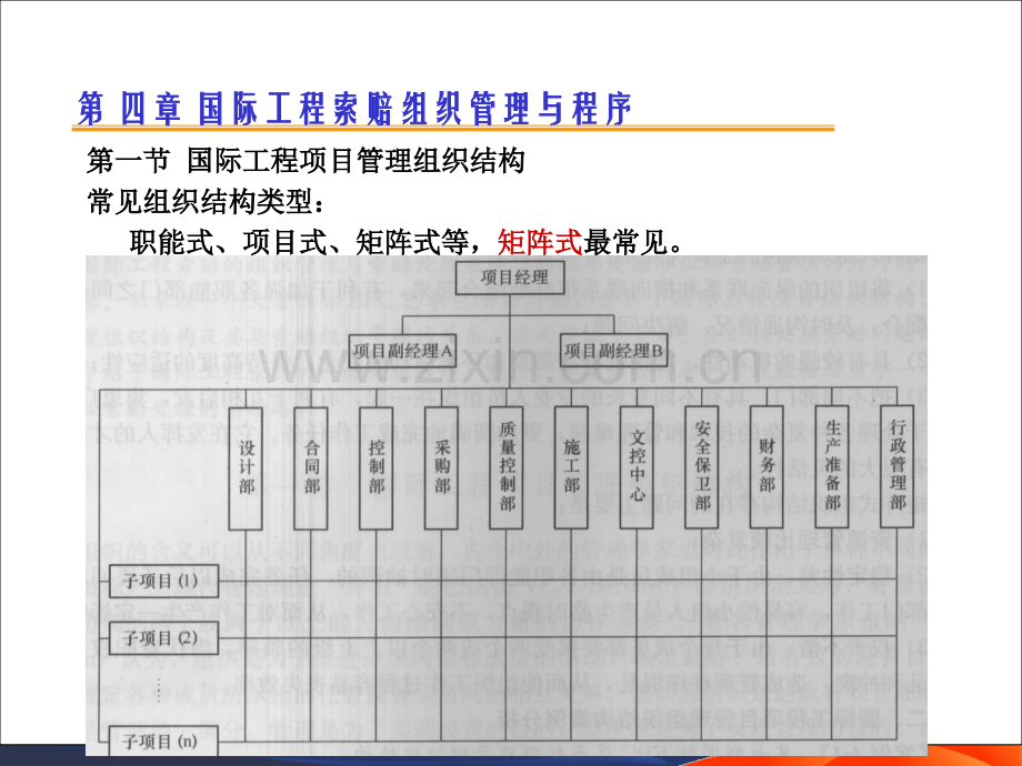 国际工程索赔4索赔组织管理与程序.pptx_第1页