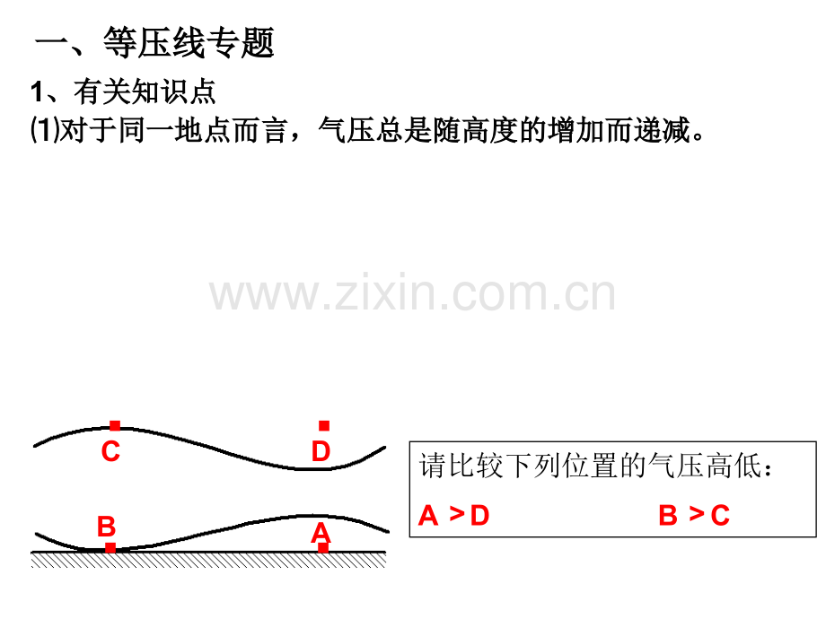 初中地理中学地理等值线的判读.pptx_第2页