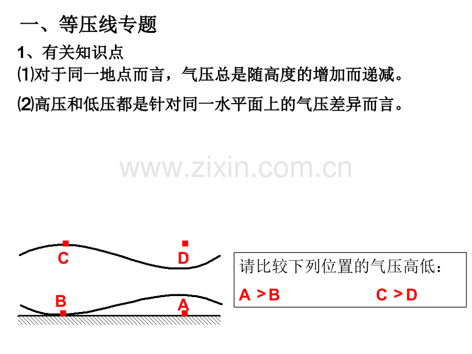 初中地理中学地理等值线的判读.pptx_第3页