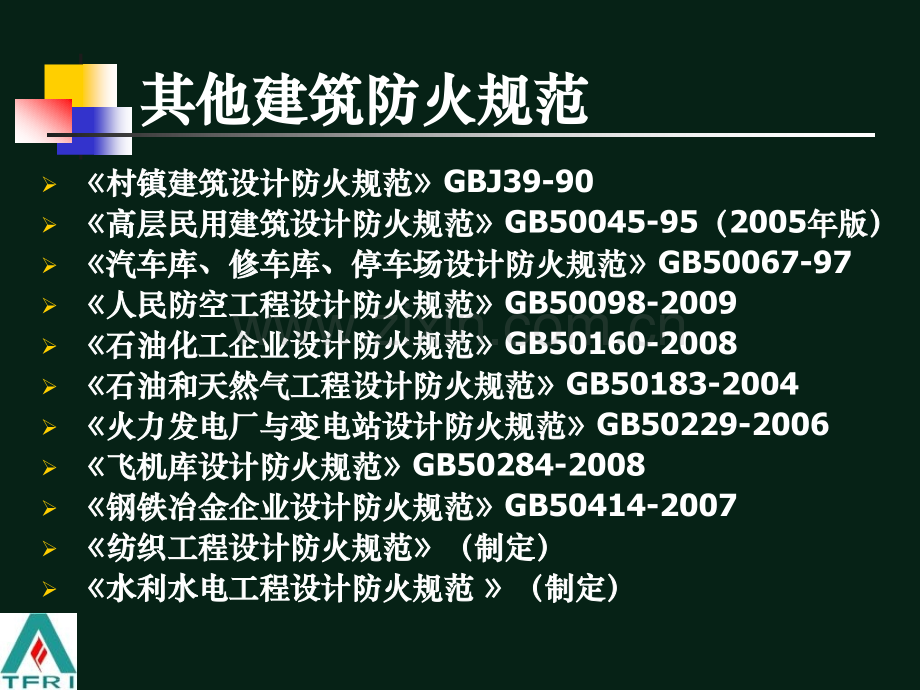 建筑设计防火规范常见问题释疑1.pptx_第2页