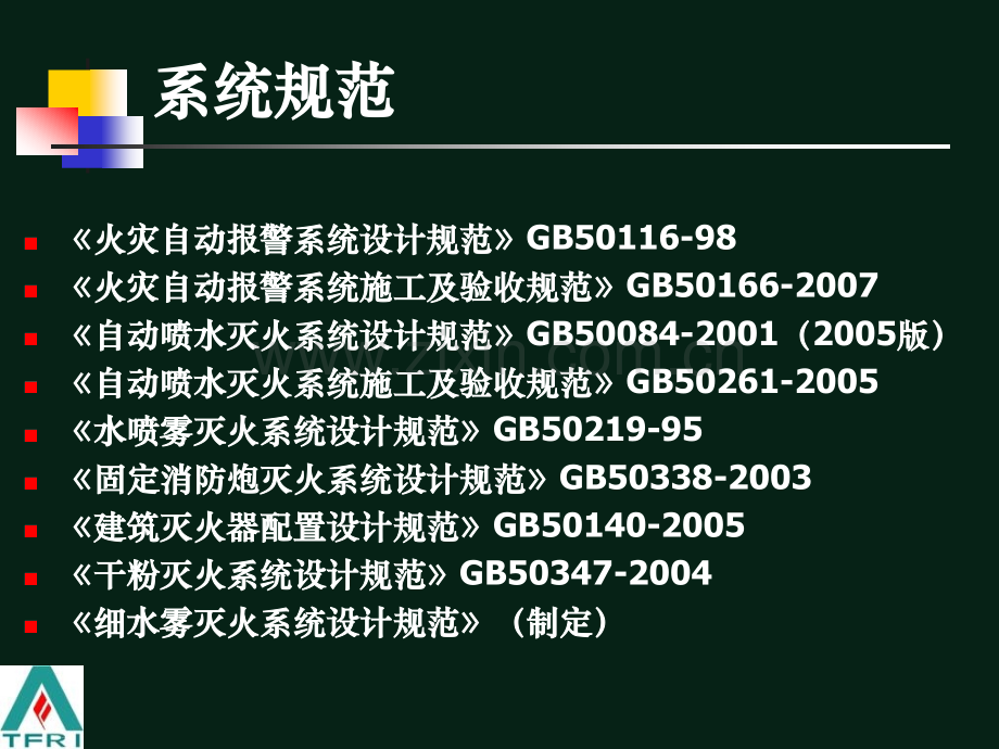 建筑设计防火规范常见问题释疑1.pptx_第3页