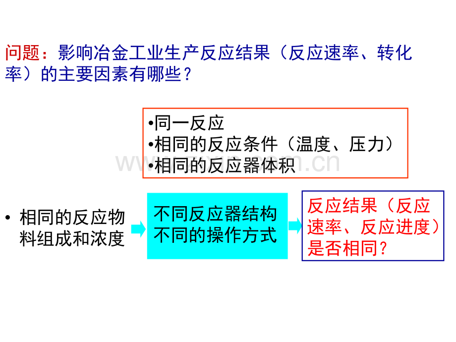 冶金反应工程.pptx_第2页