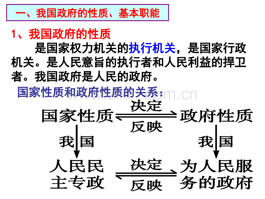 政治生活为人民服务的政府公开课.pptx_第2页