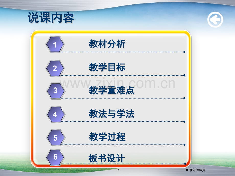 公共安全与生命健康教育水的叮咛.pptx_第1页