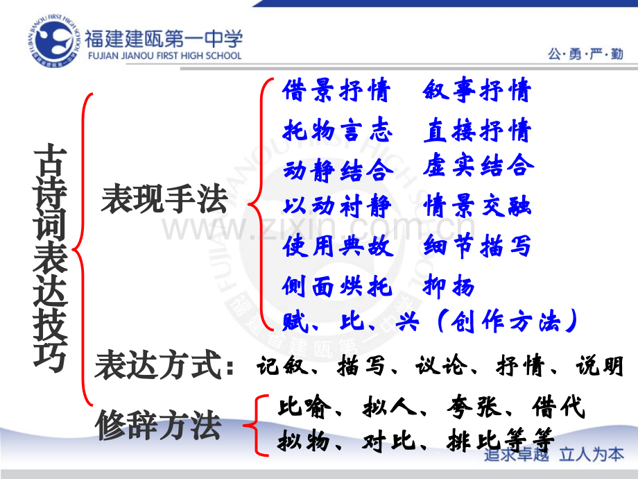 古典诗词表达技巧的鉴赏.pptx_第2页