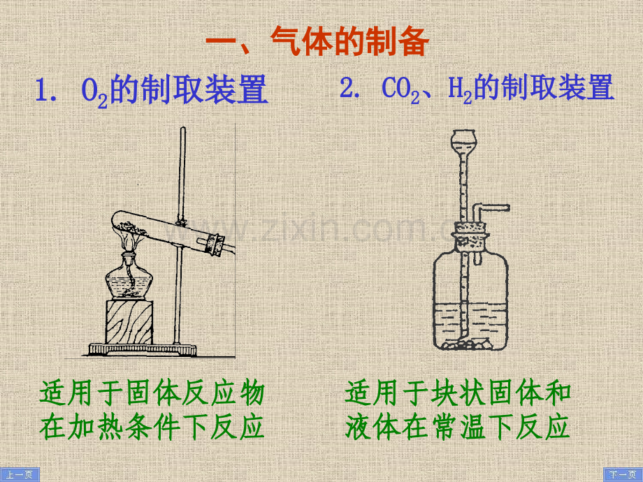 初中化学总复习.pptx_第3页