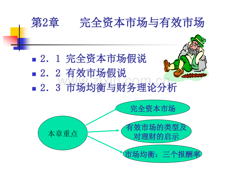 完全资本市场与有效市场假说修改2009.pptx_第2页