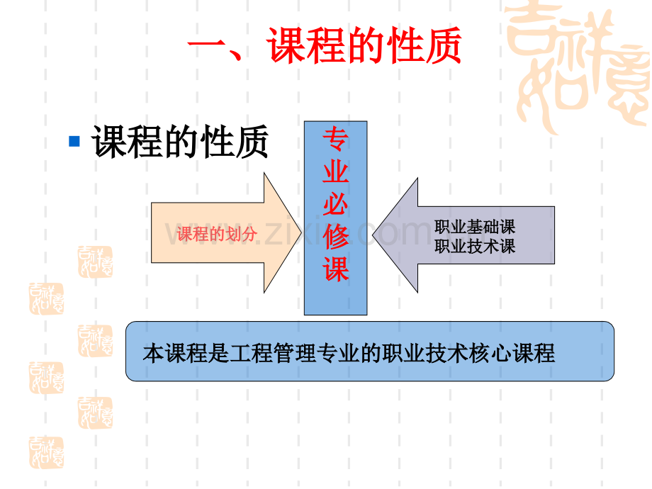 建设工程招投标与合同管理讲义.pptx_第1页