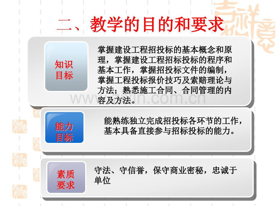 建设工程招投标与合同管理讲义.pptx_第2页