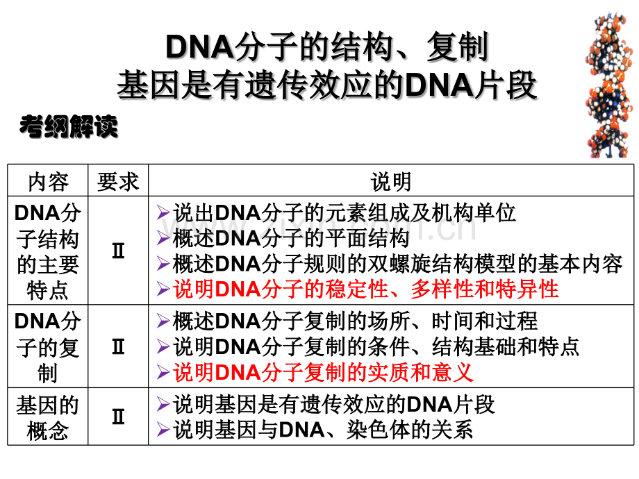 复习DNA的结构复制与基因的本质.pptx_第2页