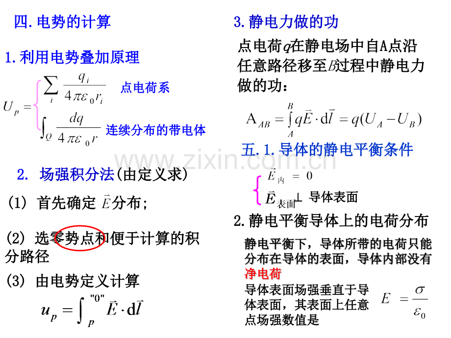 大学物理总结下册.pptx_第2页