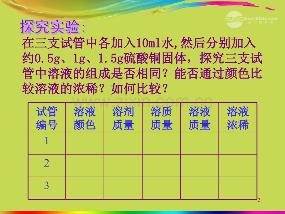 十堰市第十三中学九年级化学下册题3溶质的质量分数.pptx_第3页