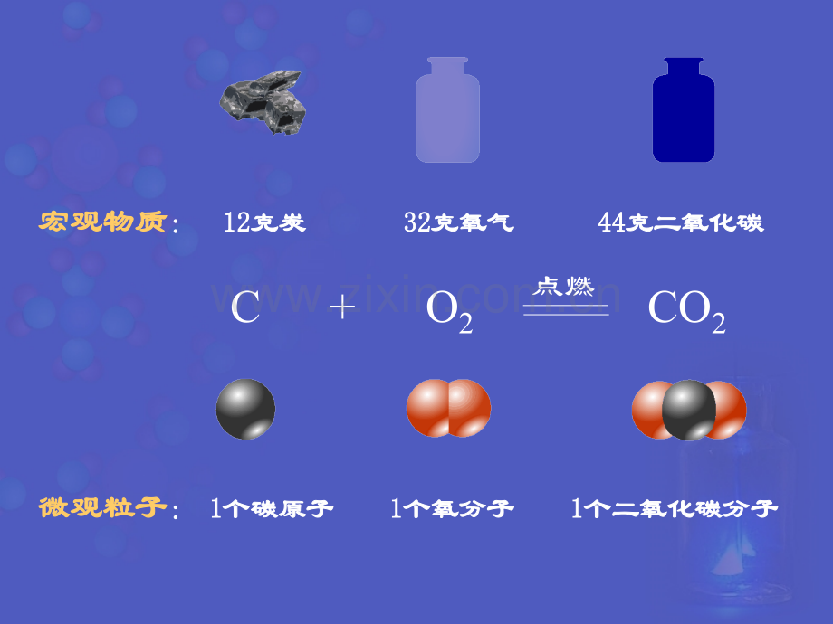 化学计量在试验中的应用获省一等奖.pptx_第2页