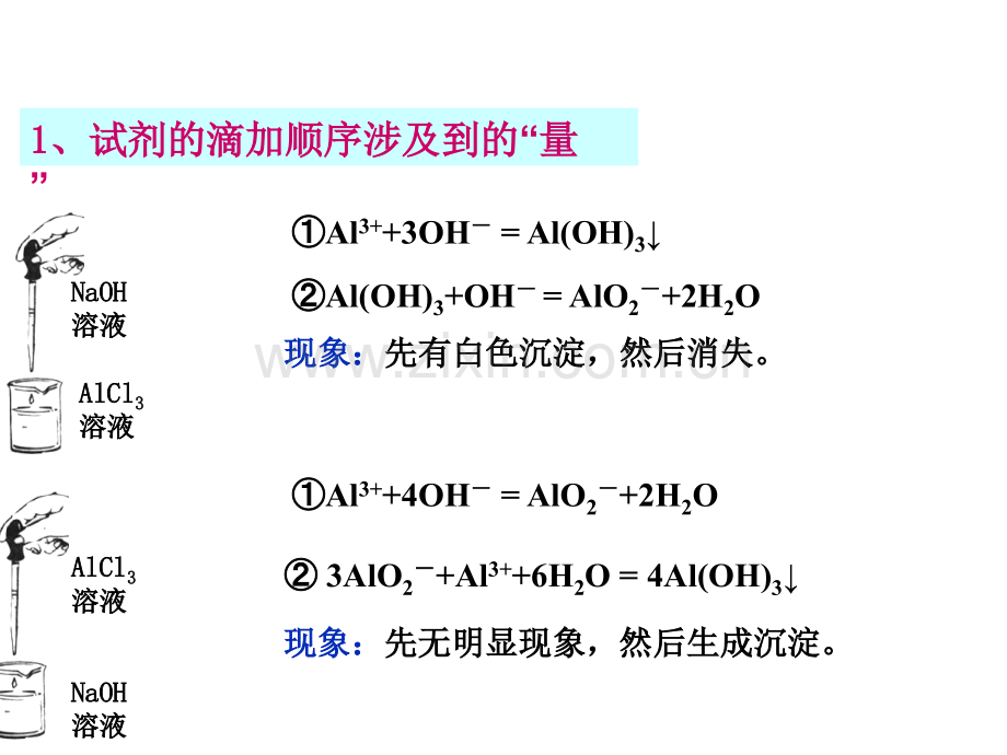 化学离子反应少量过量.pptx_第2页