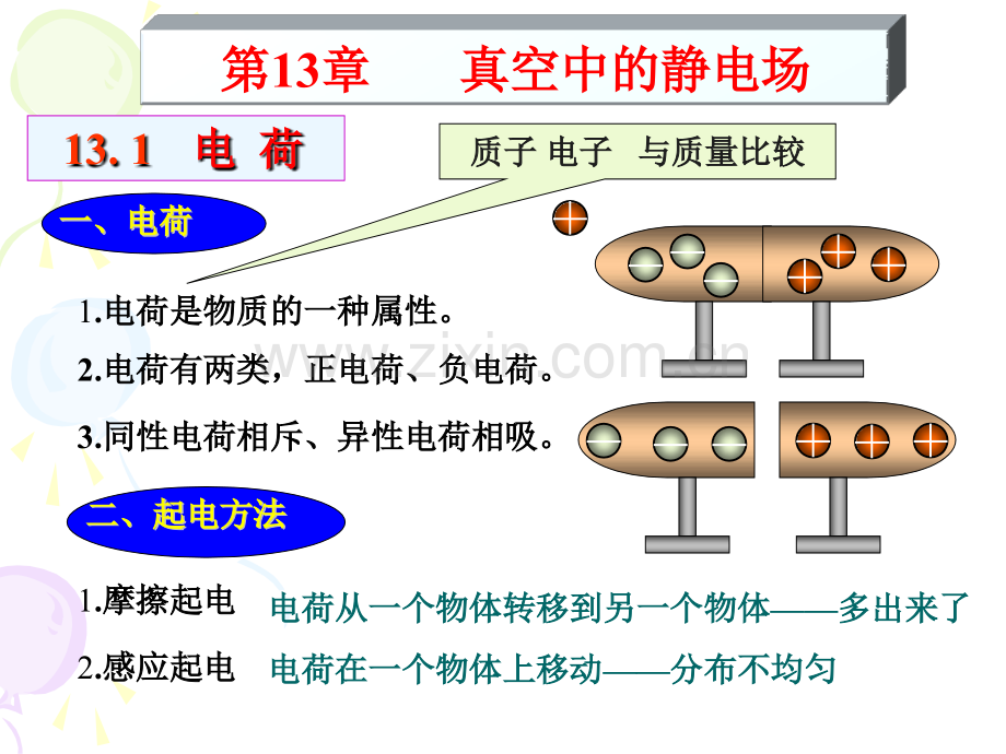 大学物理教程.pptx_第2页