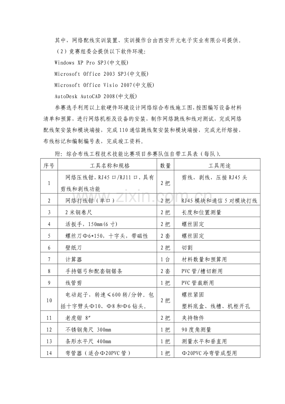 南宁市中等职业学校学生专业技能比赛实施方案.doc_第3页