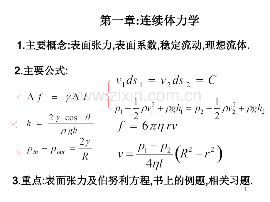 大学物理C复习要点.pptx_第1页