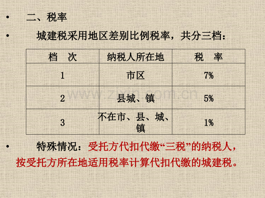 城市维护建设税法.pptx_第3页