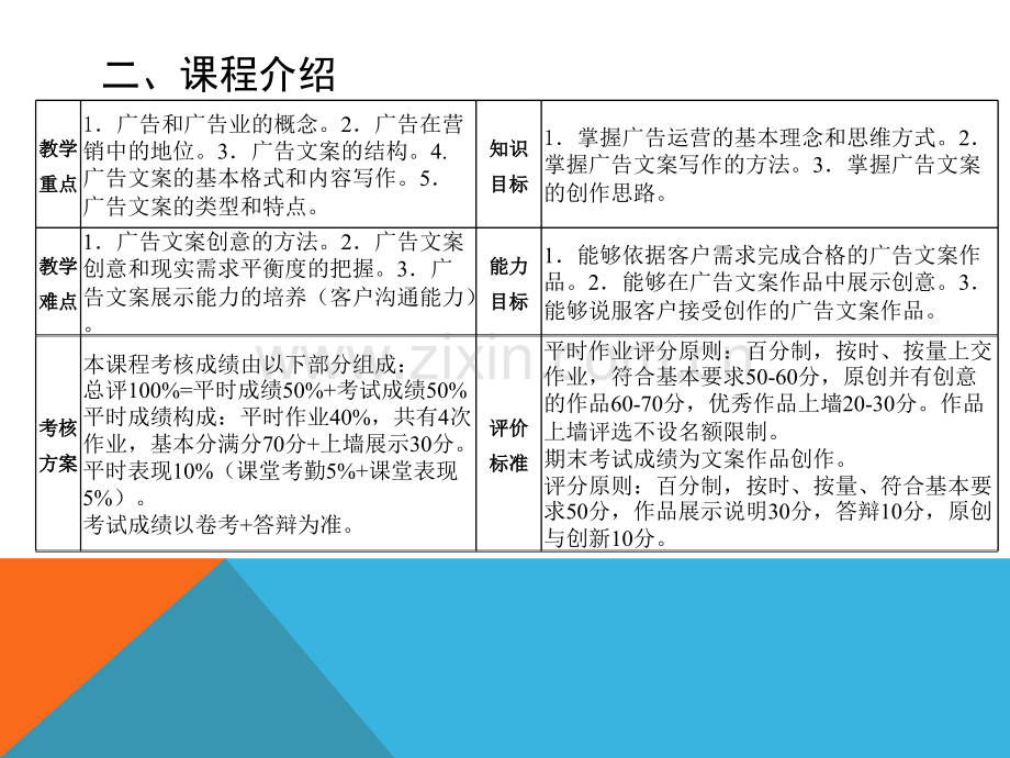 广告文案一分析.pptx_第3页