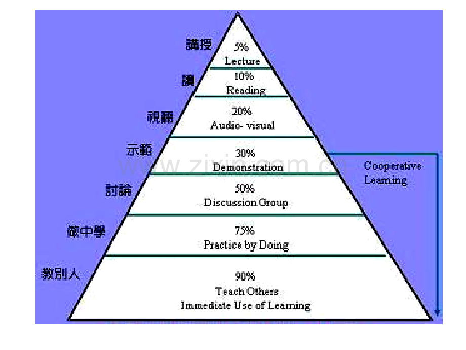 化学真奇妙课件.pptx_第1页