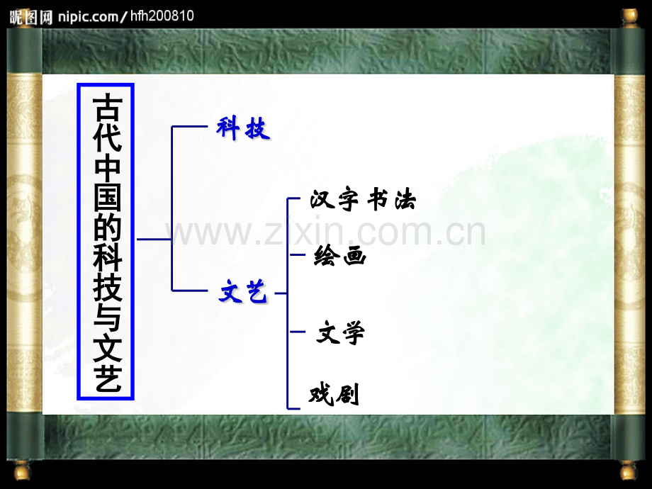 文科班中国古代科技和文化.pptx_第1页