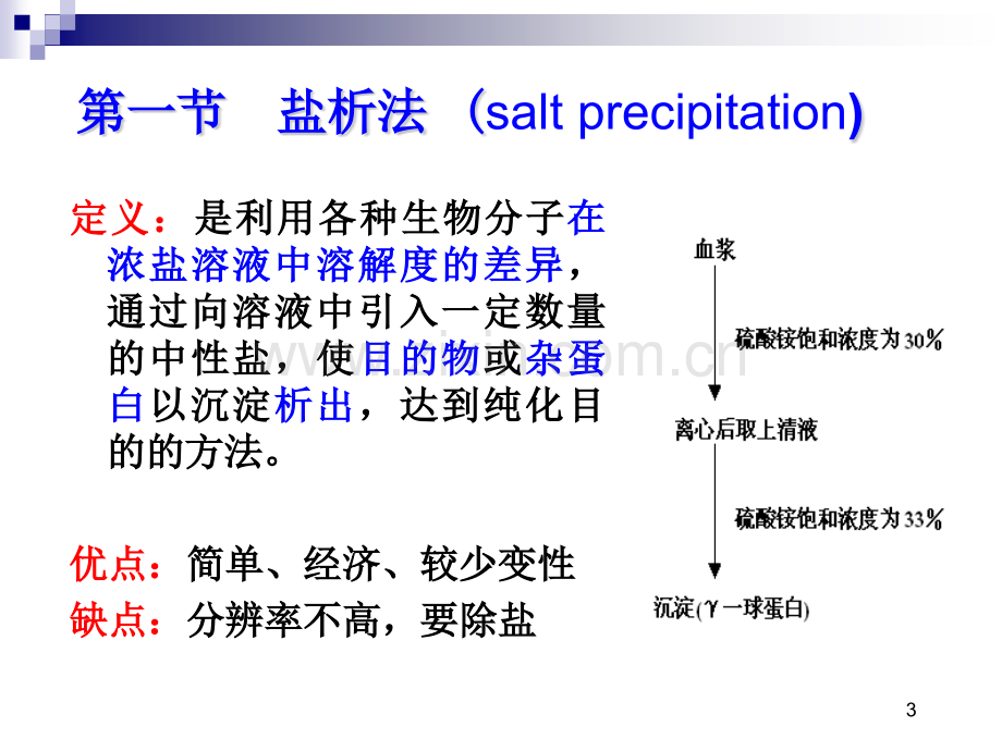 固相析出分离法2013.pptx_第3页