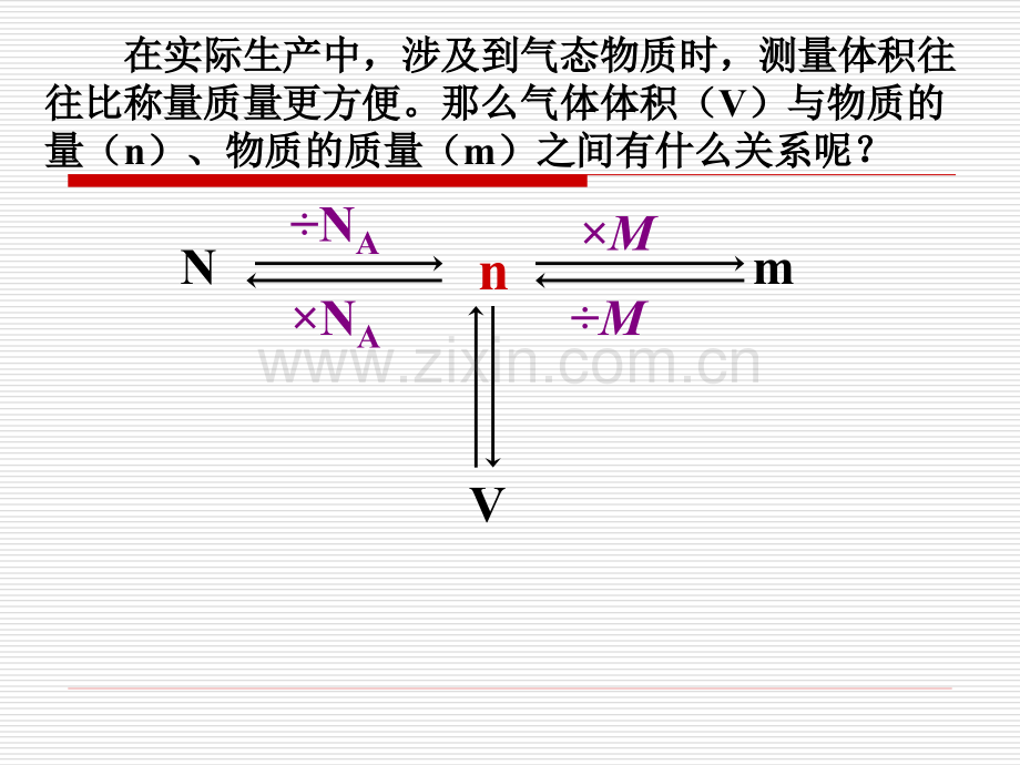 化学计量在实验中的应用.pptx_第3页