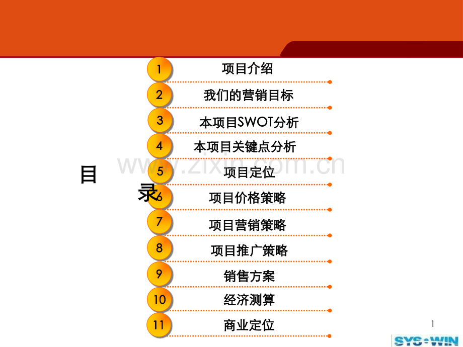 济南银座常春藤综合住宅项目营销策划报告.pptx_第1页