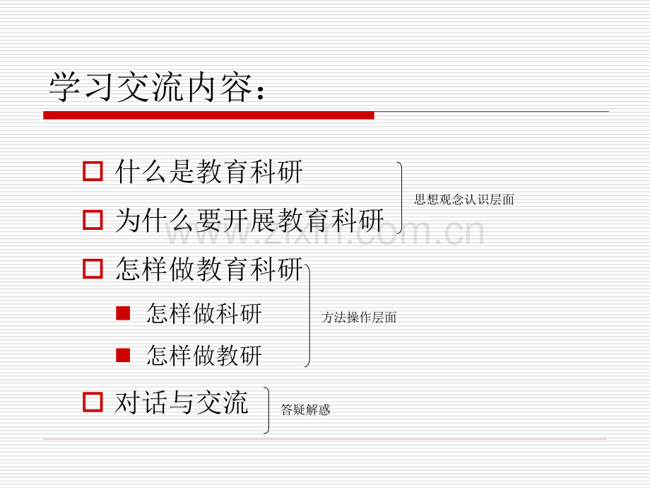 初中教育置换培训校本教科研讲座.pptx_第2页