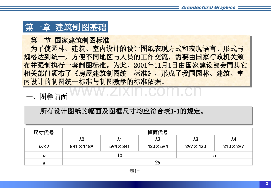 建筑透视与制图.pptx_第2页