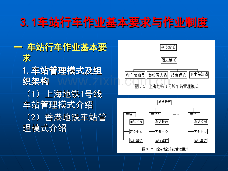 单元三--城市轨道交通站务组织管理.pptx_第3页